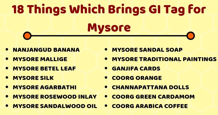 GI Tag of Mysore